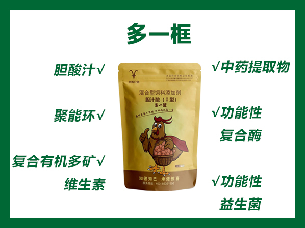 多一筐——殼好蛋多又節(jié)糧、萬羽雞舍多一筐